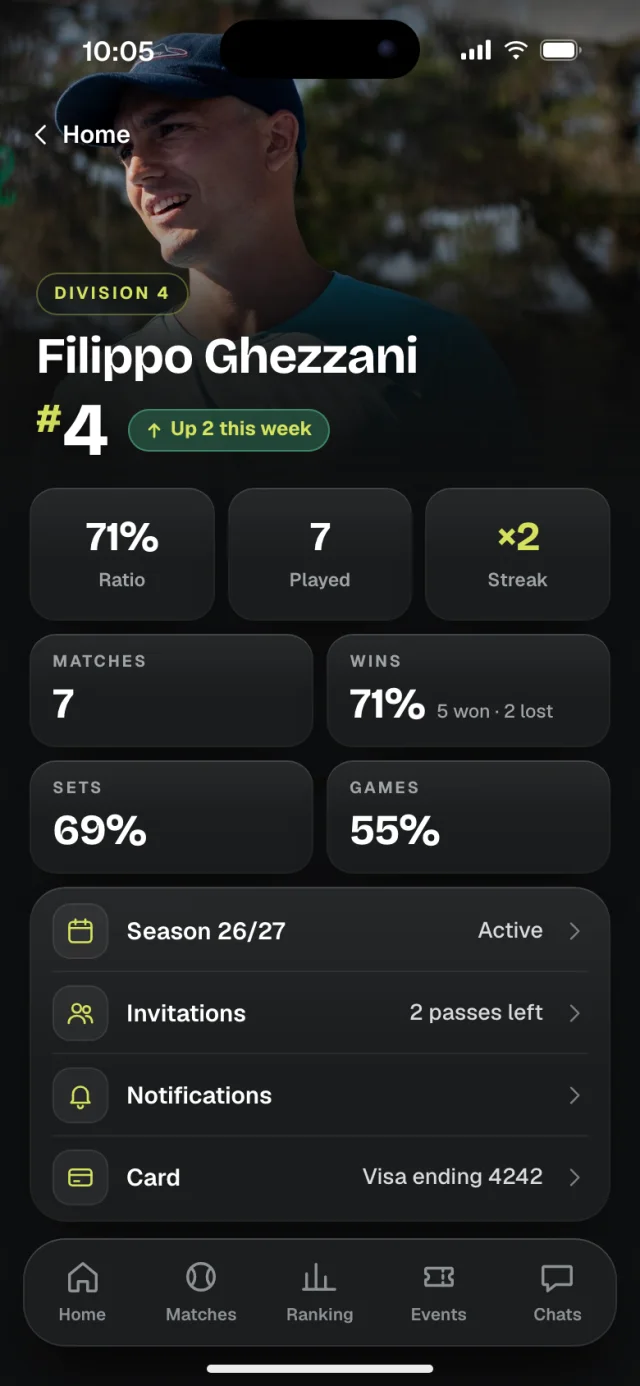 The Kestrel app, Profile