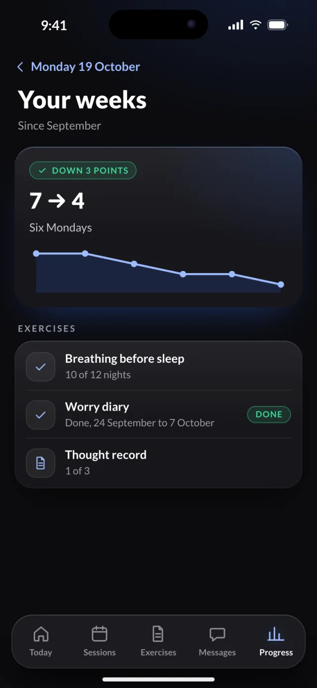 The Lumen app, Your weeks