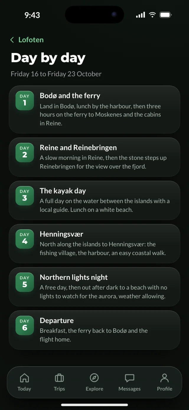 The Outland app, Day by day