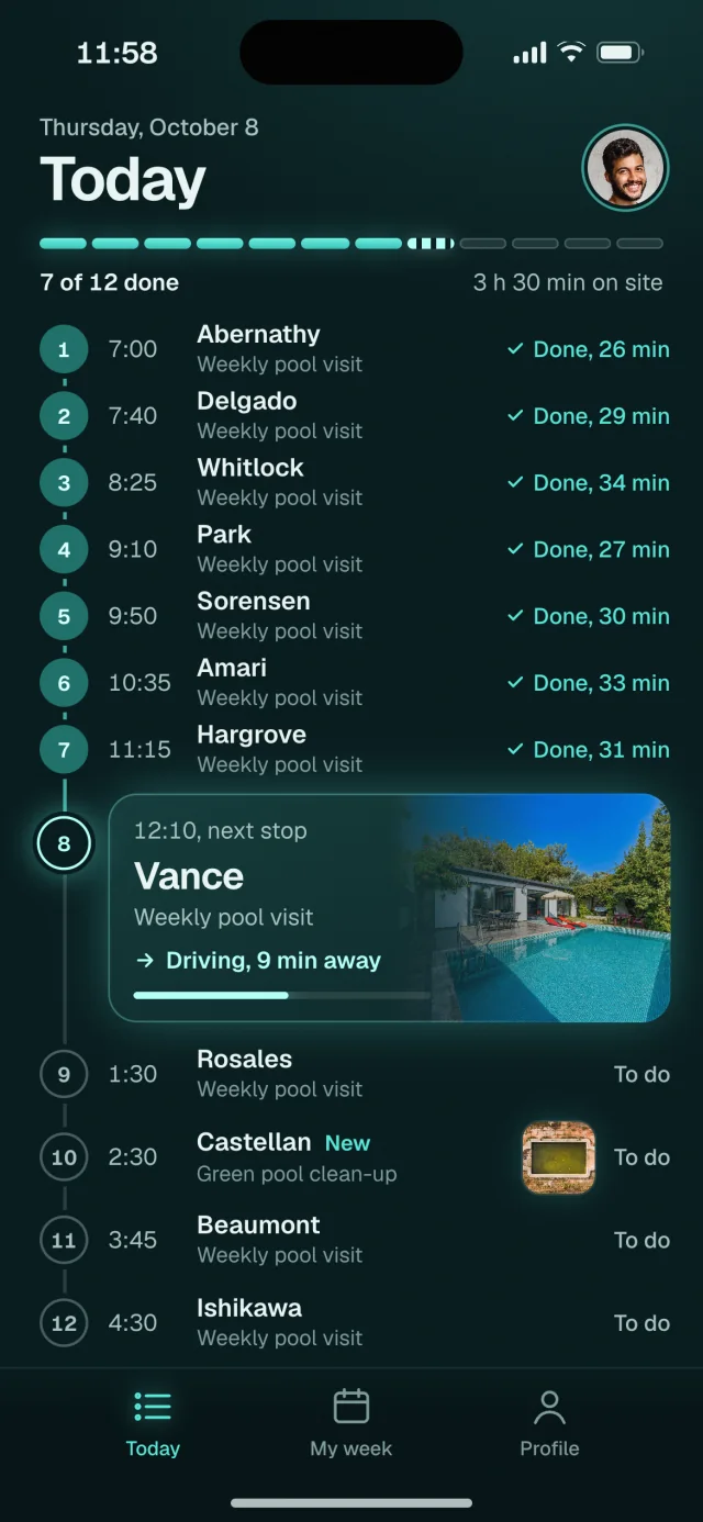 The Stillwater app, Today