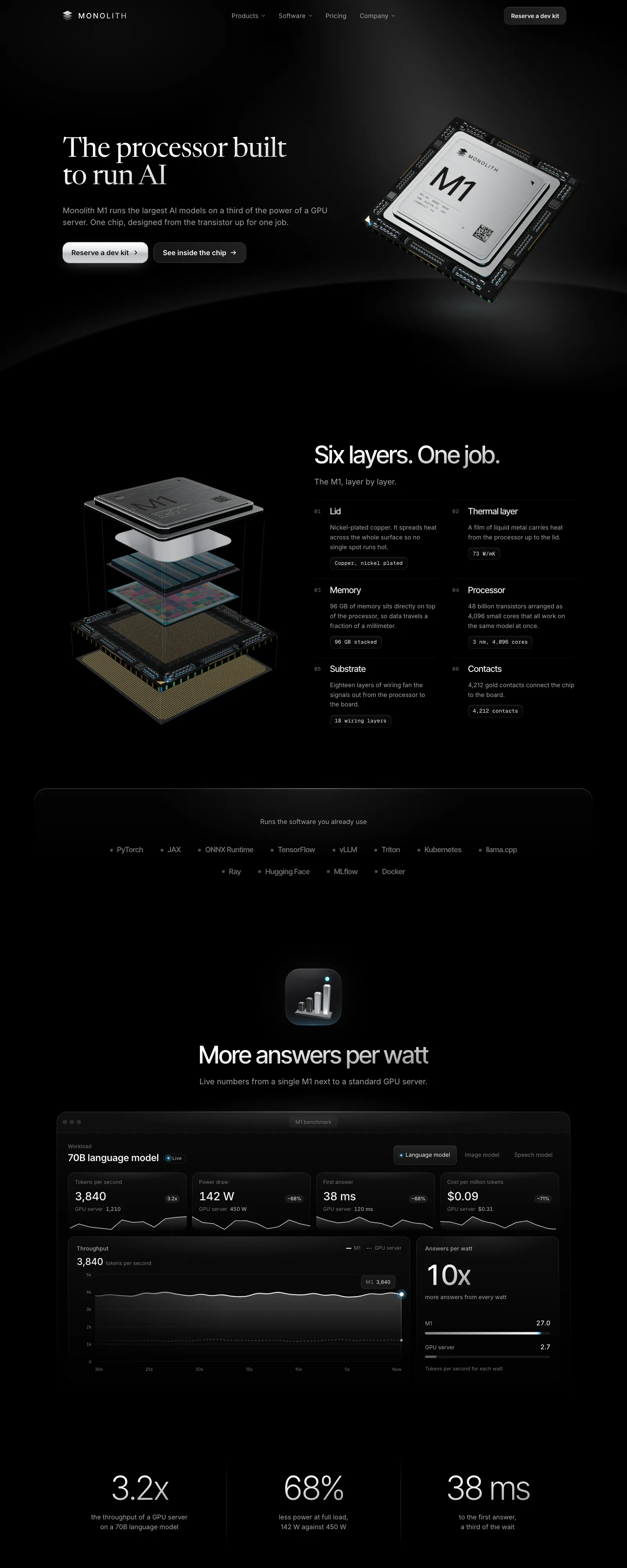 The Monolith website