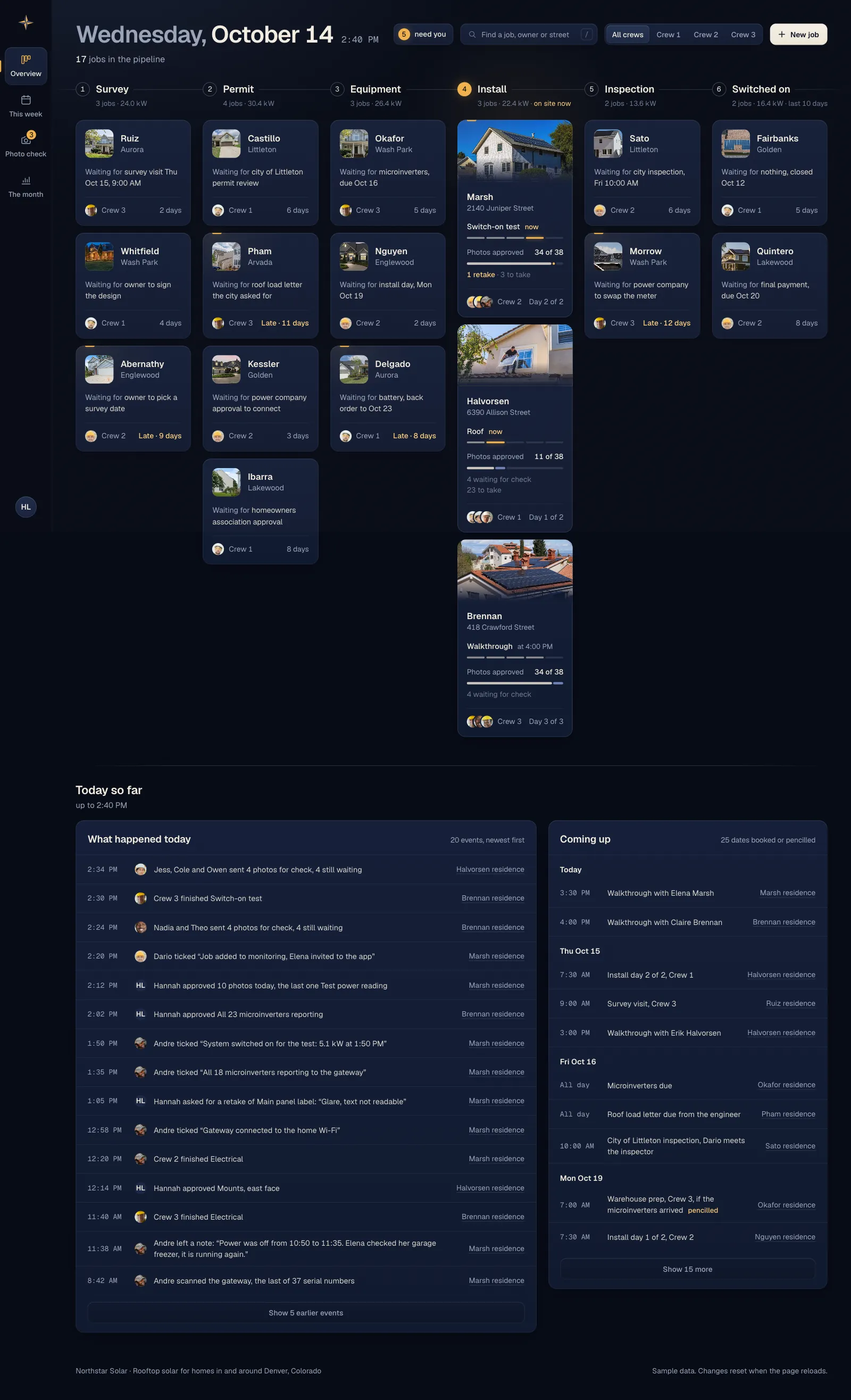 The Northstar Solar dashboard