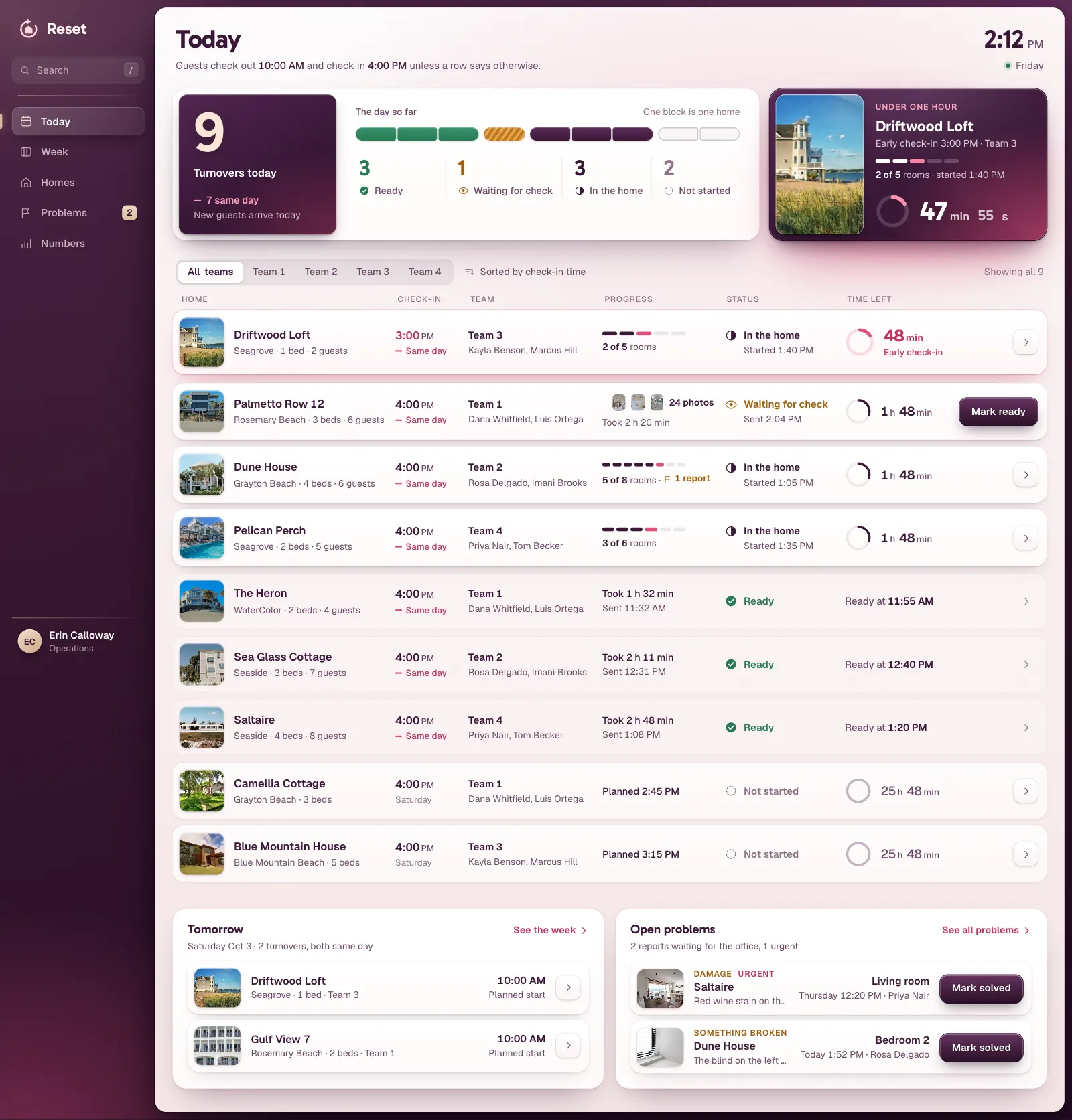 The Reset dashboard
